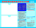 福建省餐饮服务食品安全公示牌 