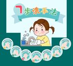 7步洗手法