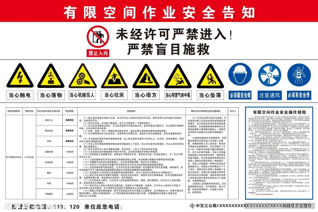 有限空间作业安全告知