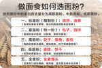 如何选面粉