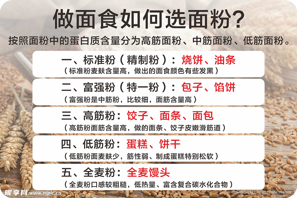 如何选面粉