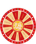转盘
