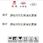 农化 象形图