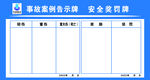 事故案例