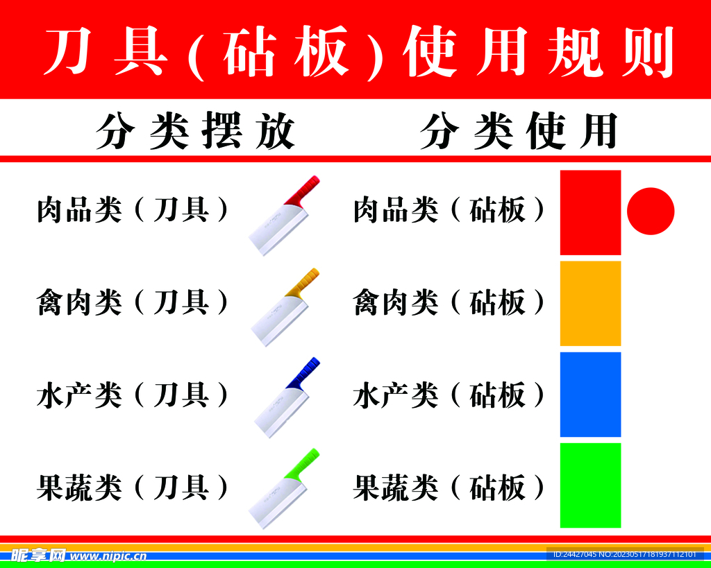 刀具使用规则