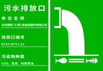 污水排放口
