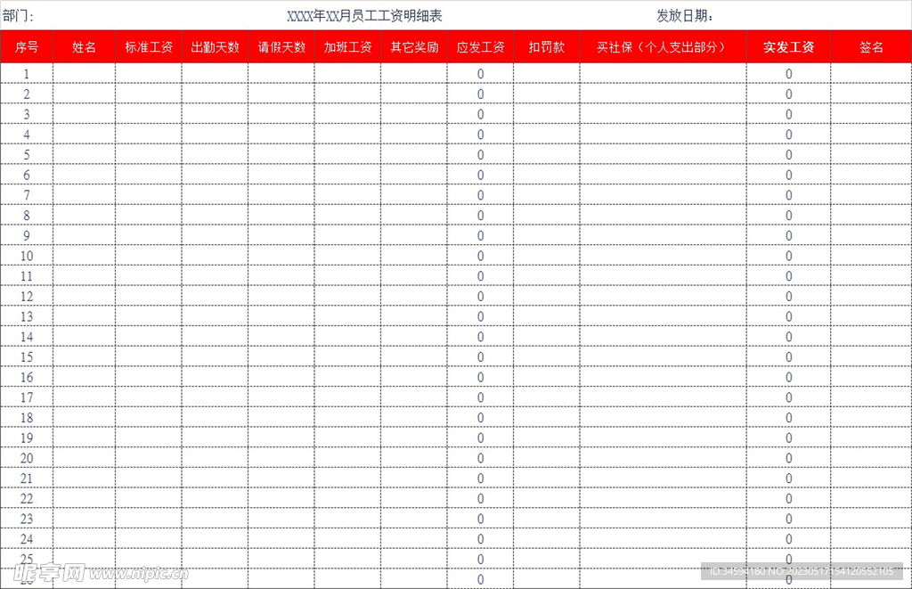 发放薪酬工资单通用模板表格