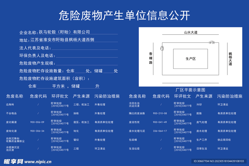 危险废物