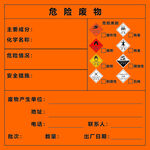 危险废物