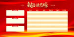 销售业绩榜