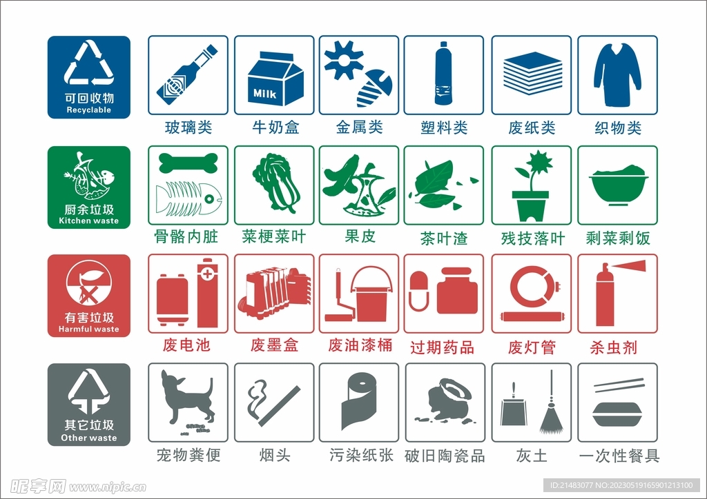 垃圾分类 图标 标识 矢量