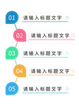 框