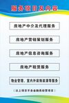 服务项目及内容