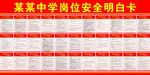 岗位安全明白卡