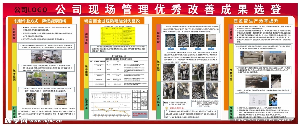 改善成果展板