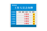 工作人员去向牌