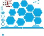 工匠精神