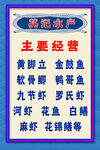 其记水产