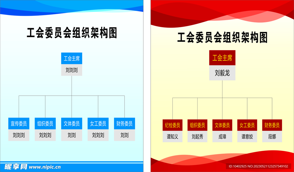 组织架构图