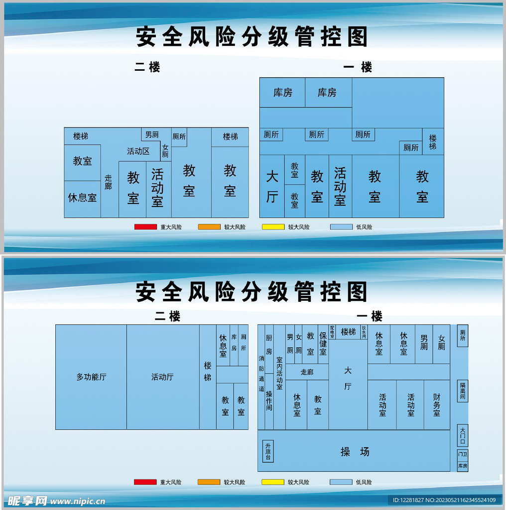 安全风险分级管控图