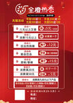 充值活动
