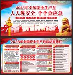 全国安全生产月展板