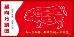 猪肉分割图