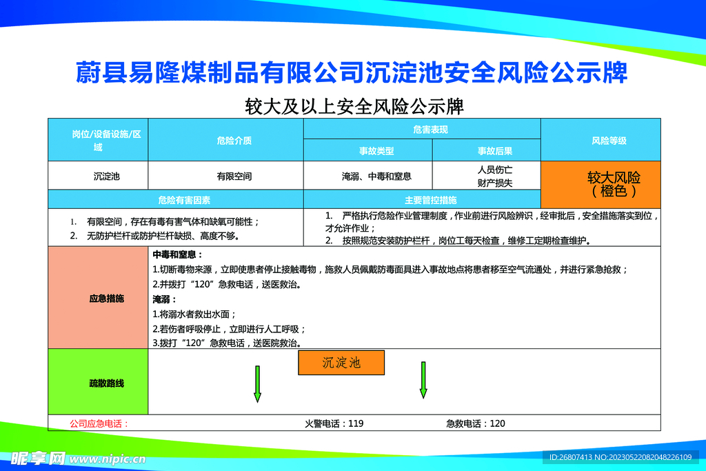 煤制品沉淀池安全风险公示牌