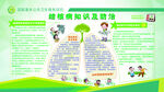 结核病防治健康知识