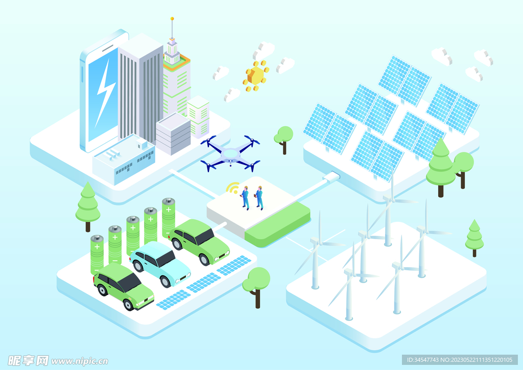 新能源城市电能供给