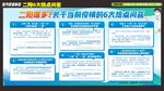 二阳后该怎么做当前疫情6大热点