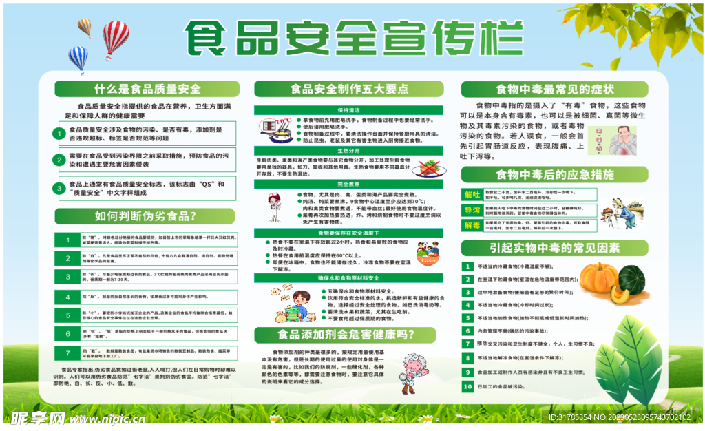 食品安全宣传栏