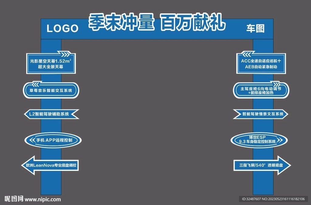 汽车卖点龙门架图片