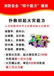 消防安全四个能力
