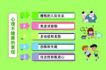 心理不健康的行为