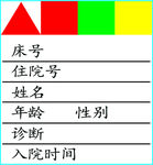 住院四色一览卡