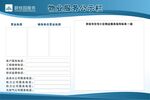 物业公示栏