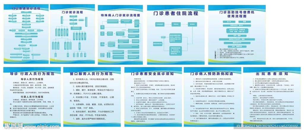 门诊自助挂号缴费机使用流程图