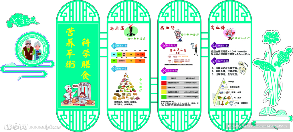 营业平衡 科学膳食