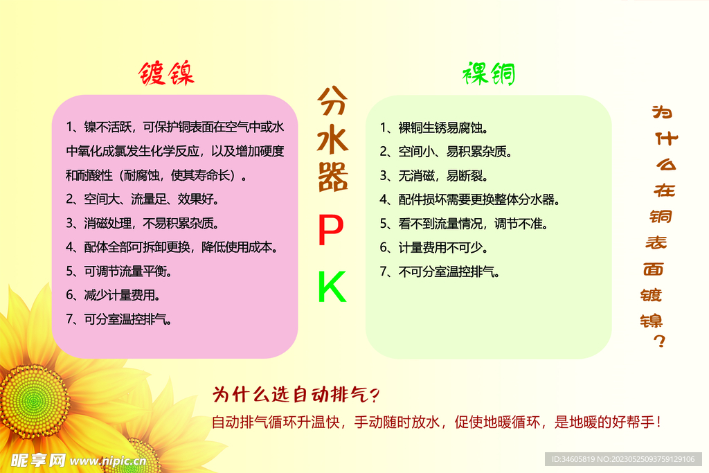 太阳花地暖海报