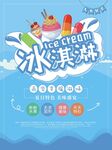 冰淇淋