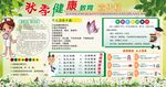 健康教育宣传栏