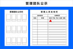 管理团队公式