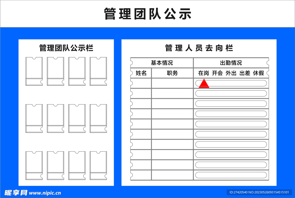 管理团队公式