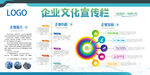 企业文化挂画