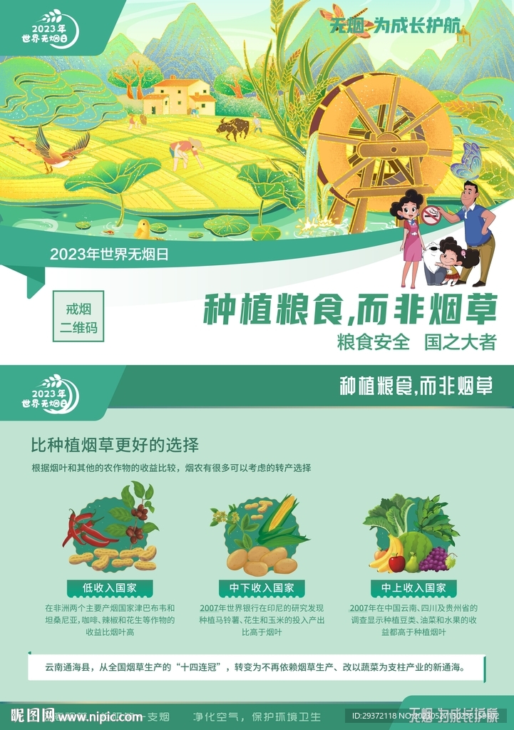 世界无烟日种植粮食而非烟草