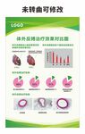 医院医疗心肺康复科制度牌展牌