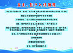 业主入住流程图