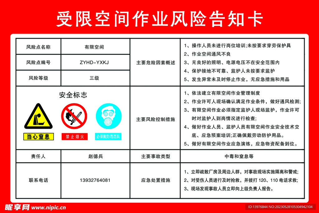 受限空间风险告知卡