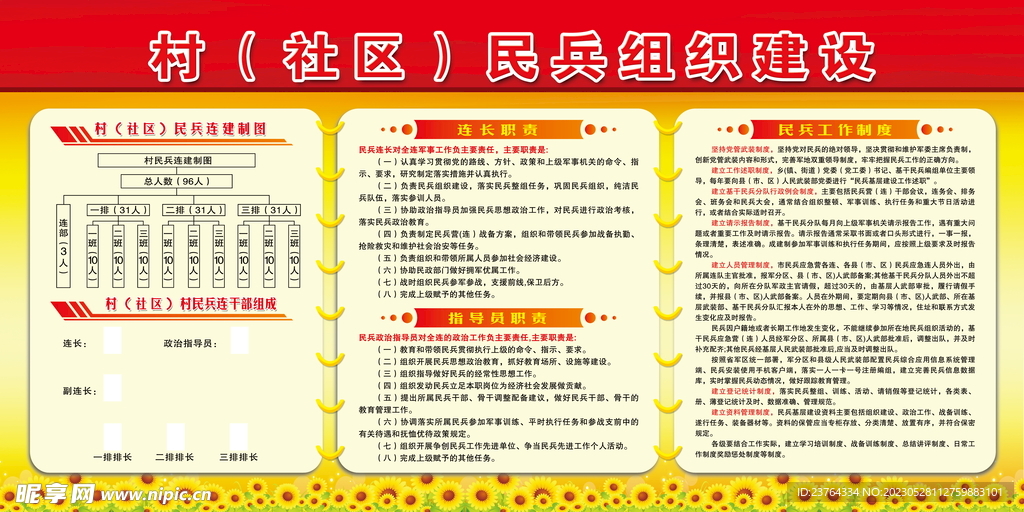 村民兵组织建设版面